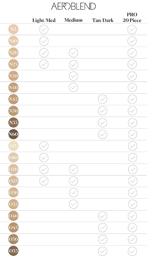 Pro Foundation Mini 20