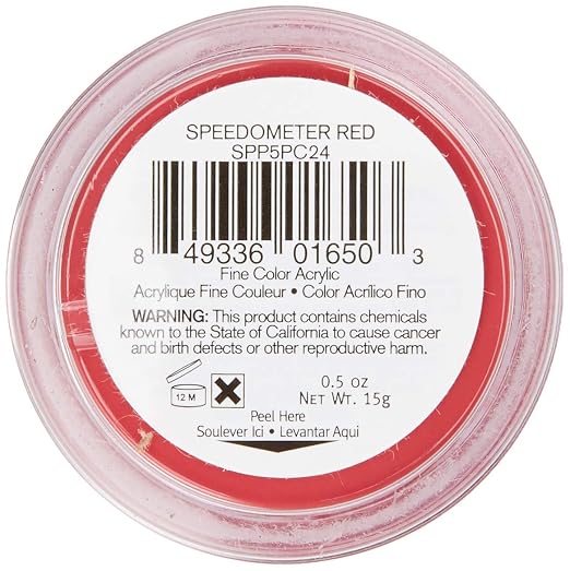 Speedometer