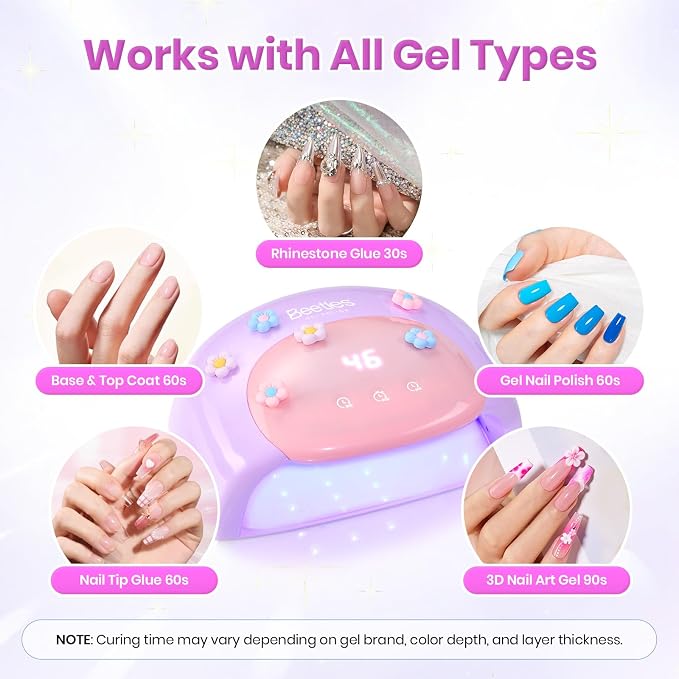 Z-UV Nail Lamp for Hands & Feet Candy Purple
