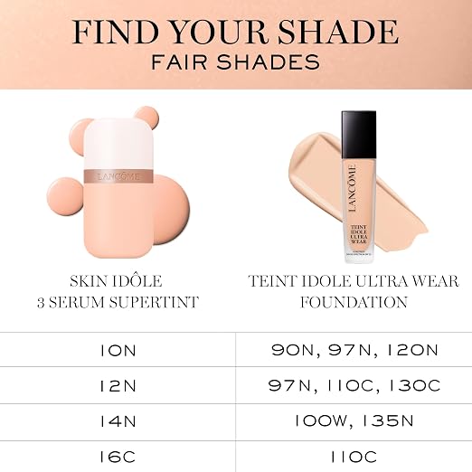 10N: Fair Skin with Neutral Pinky Tones