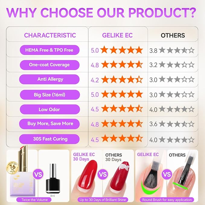 12 Colors Halloween Glow Set