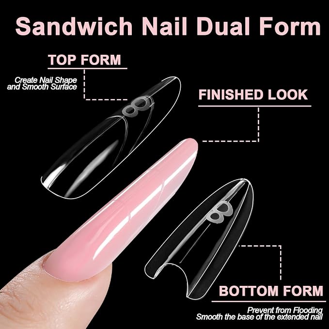 Sandwich Dual Forms - Almond Round