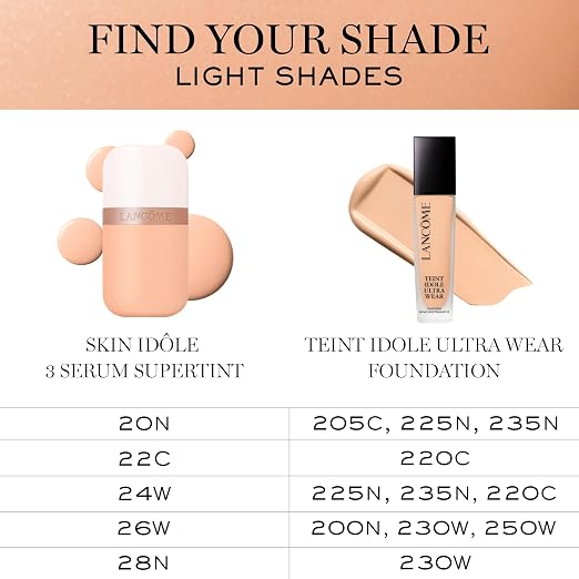 24W: Light to Medium Skin with Warm Yellow Undertones