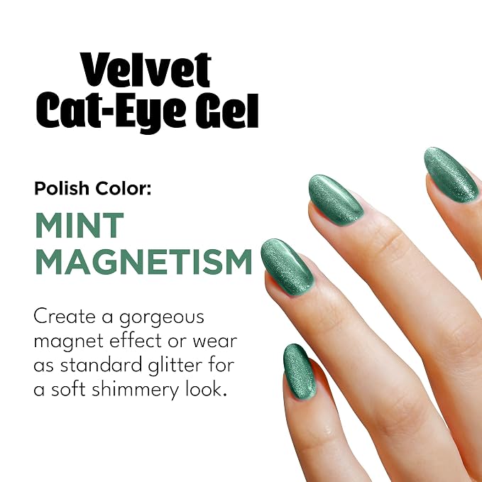 Mint Magnetism