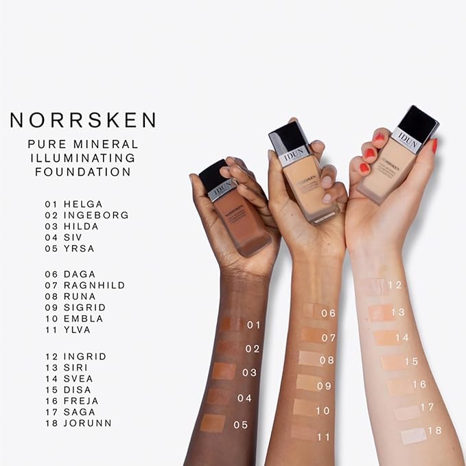 Neutral