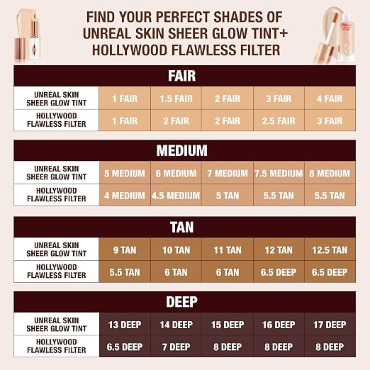2 Fair - Peachy beige for light skin tones