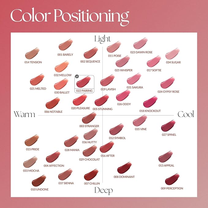 22 Pairing