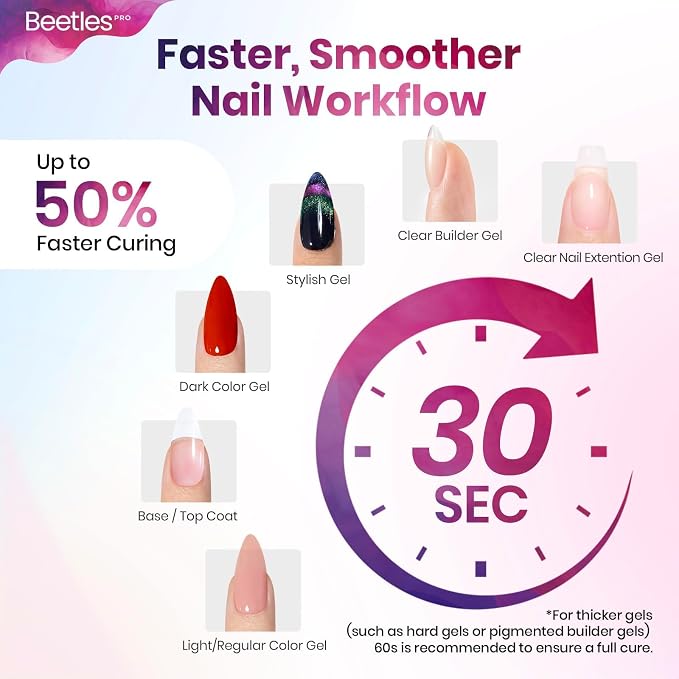 Pro Flashcure UV LED Nail Lamp