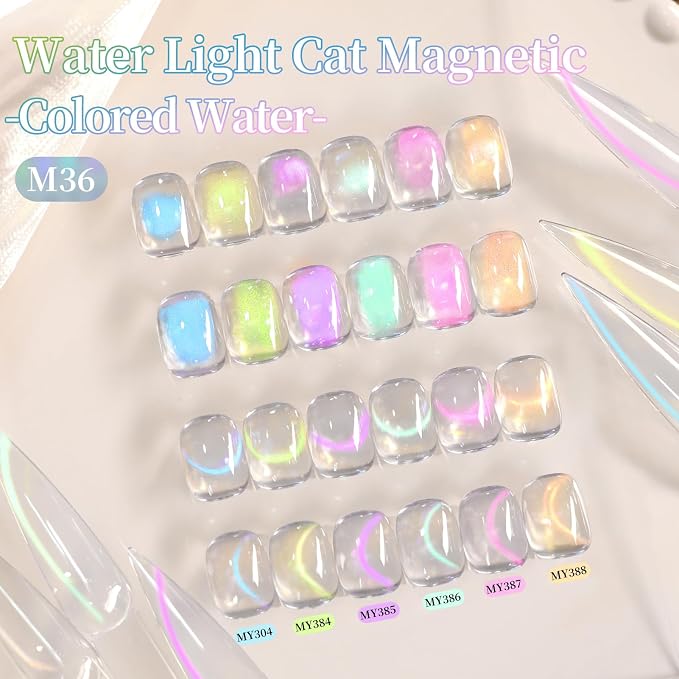 Colorful Blue Tears