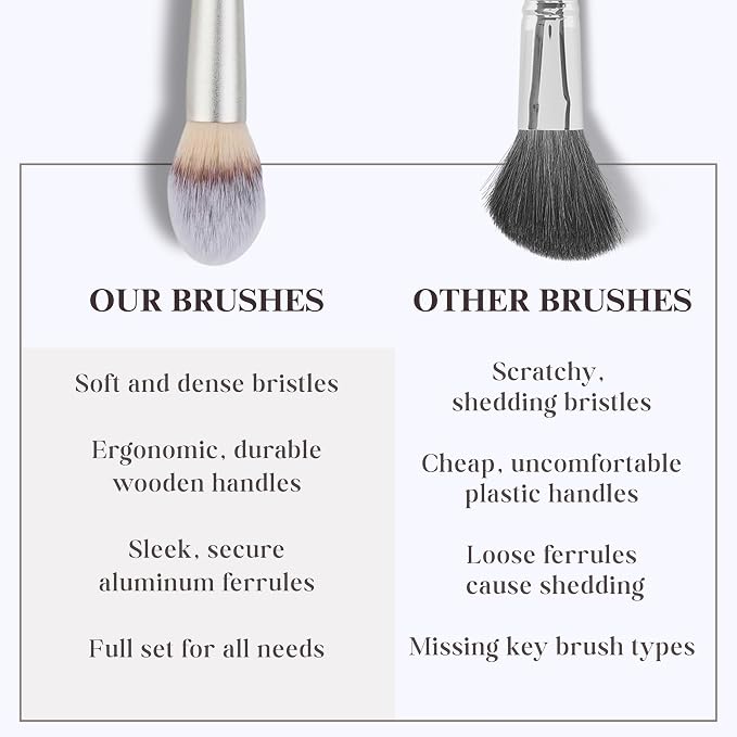 Champagne Gold