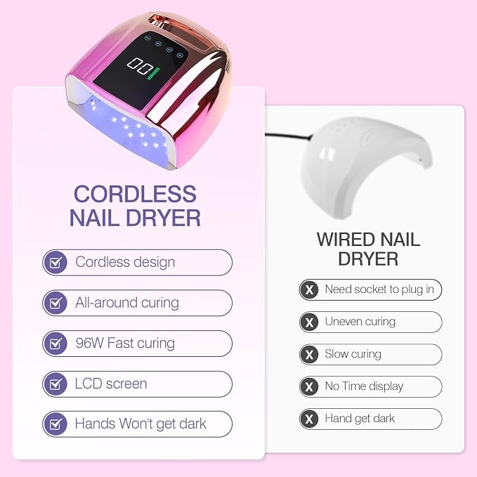 Gradient Pink