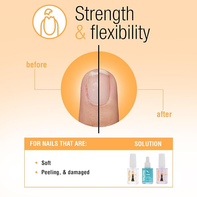 Formula 2 - Strengthener