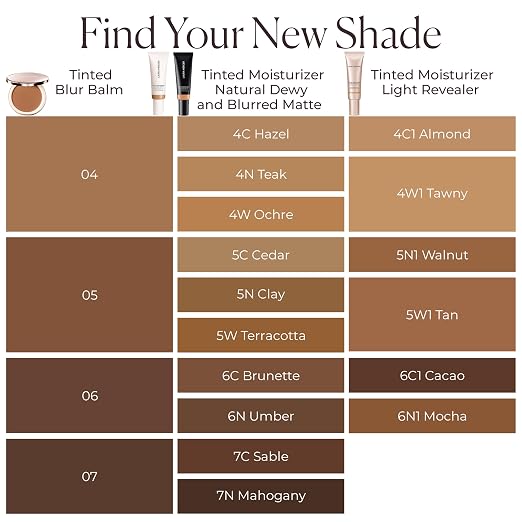 Shade 06 - Deep w/ Neutral Undertones