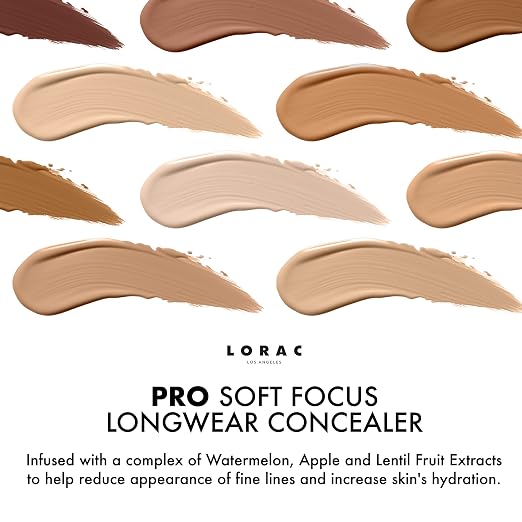 9.5