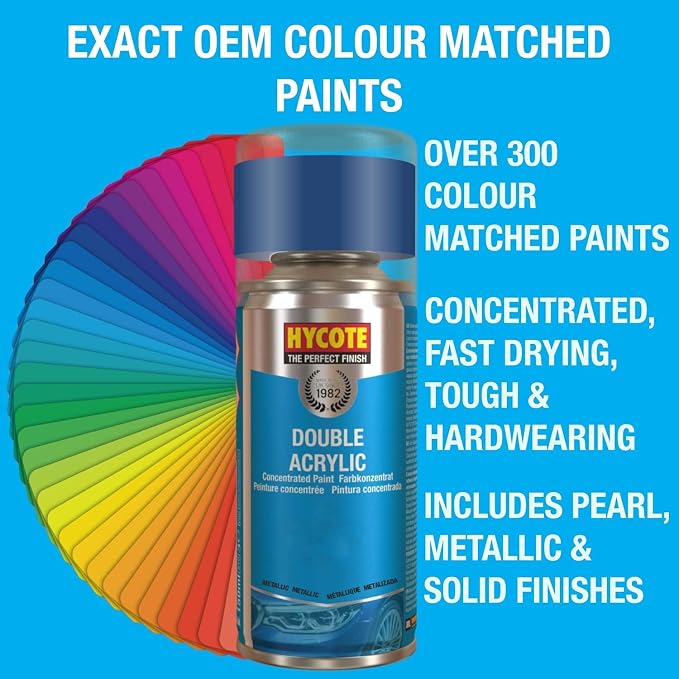 Grey Plastic Primer