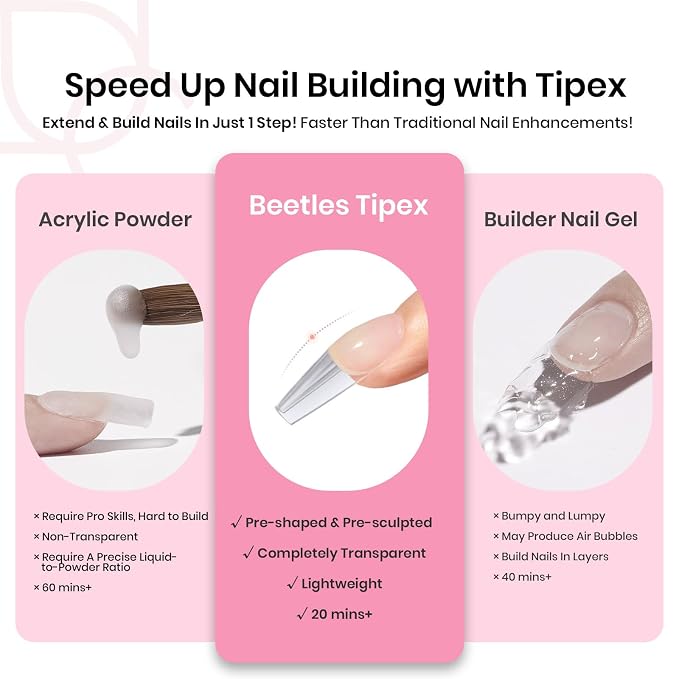 2 - Tipex Nails Kit | Medium Coffin | 224