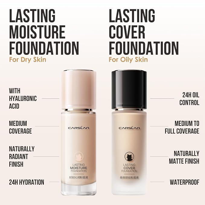 N01 for Dry Skin
