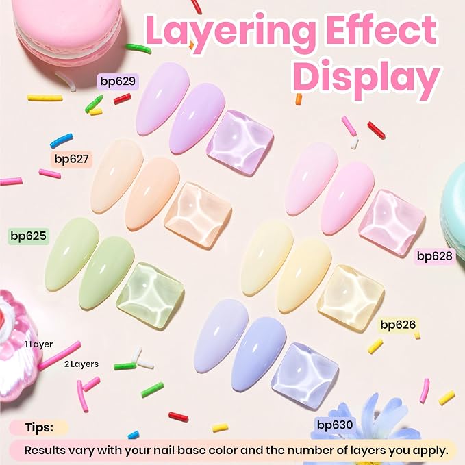 0 0 Macaron Mood