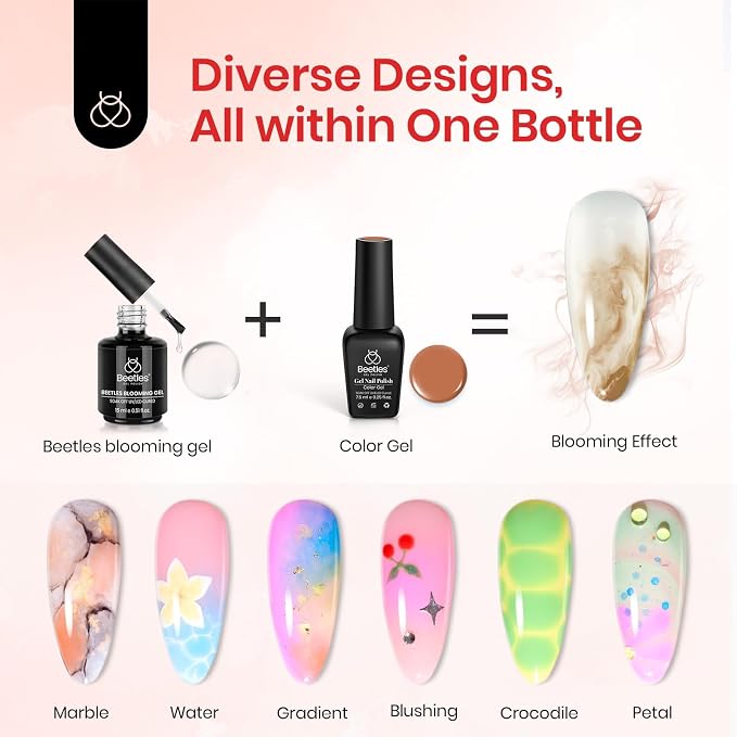 Blooming Gel and Top Coat