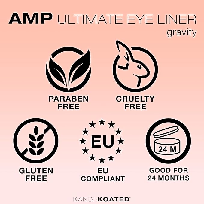 Gravity