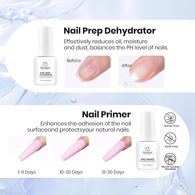 Base & Top Coat with Nail Dehydrator & Primer