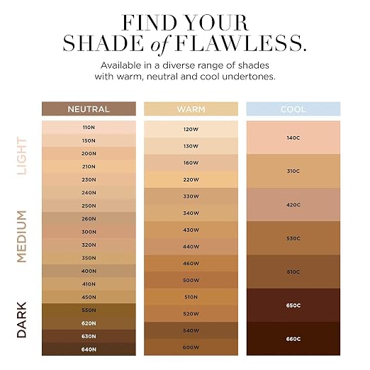 550N (Deep skin with neutral undertones)