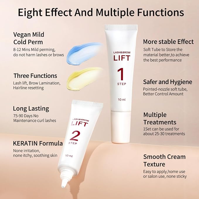 Perm Lotion & Setting Lotion(2×10ml Tube)