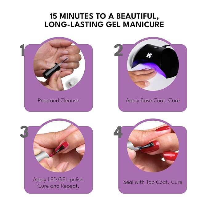 Top Coat - Fortity & Protect