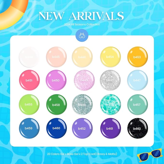 Pool Party Gel Polishors