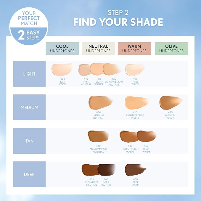 SPF 410 Fair Neutral