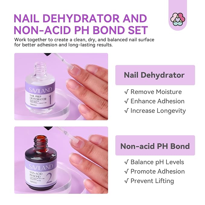 B2-Acrylic Nail Kit