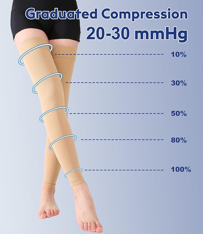 20-30mmhg Beige Sleeve