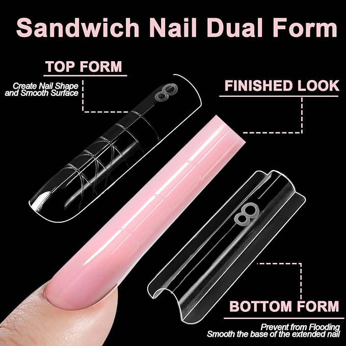 Sandwich Dual Forms - Square