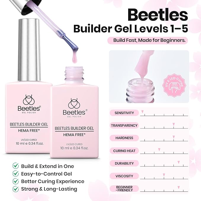 B - White & Pink | HEMA-Free | Kit | 2 x 10 mL