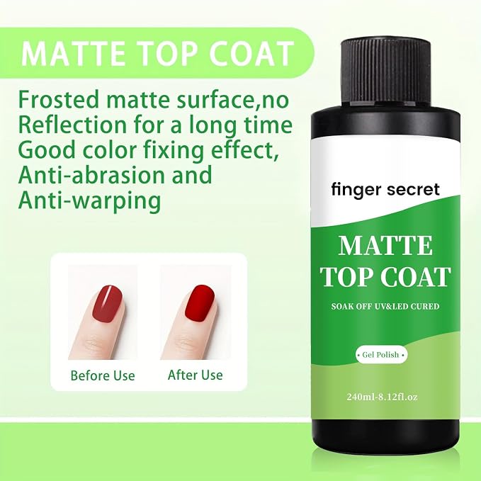 Matte Top Coat