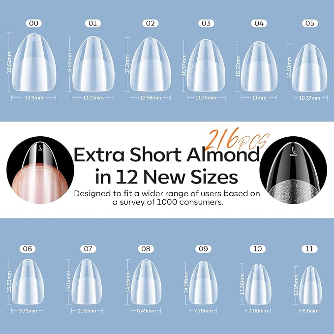 A2 Wired-Extra Short Almond