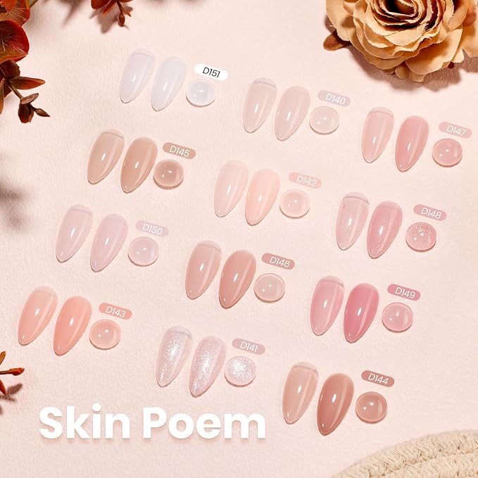 A - Skin Poem