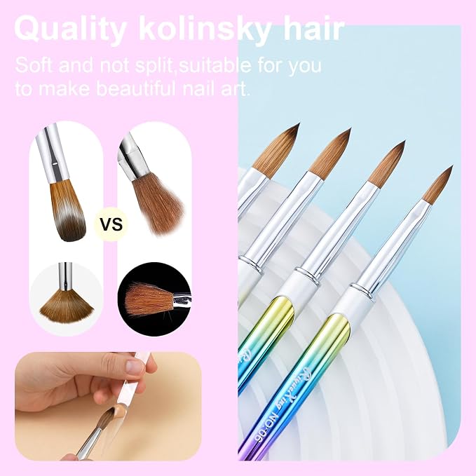 Gradient