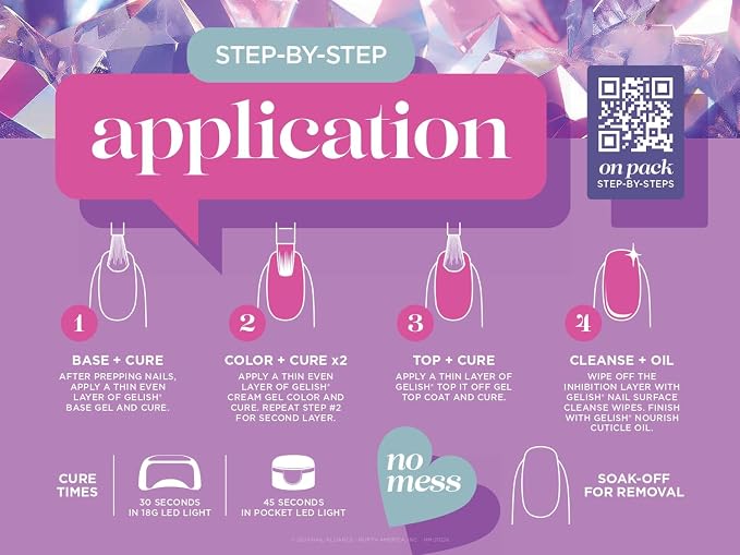 Blush Starter Kit