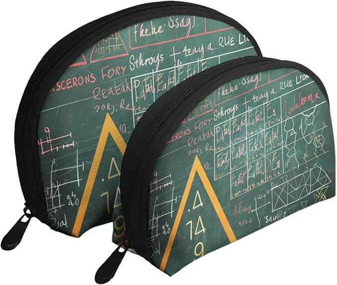 Formulas Shapes Theory Math Lesson Word