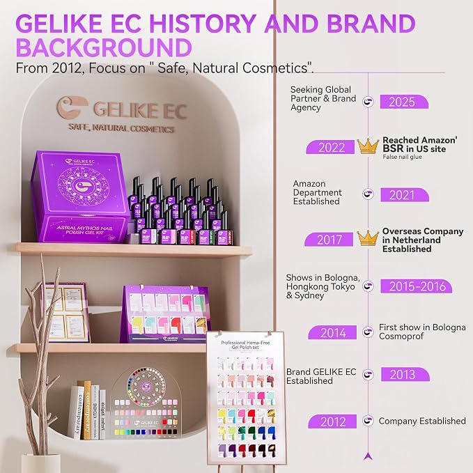 36 Colors Professional Kit