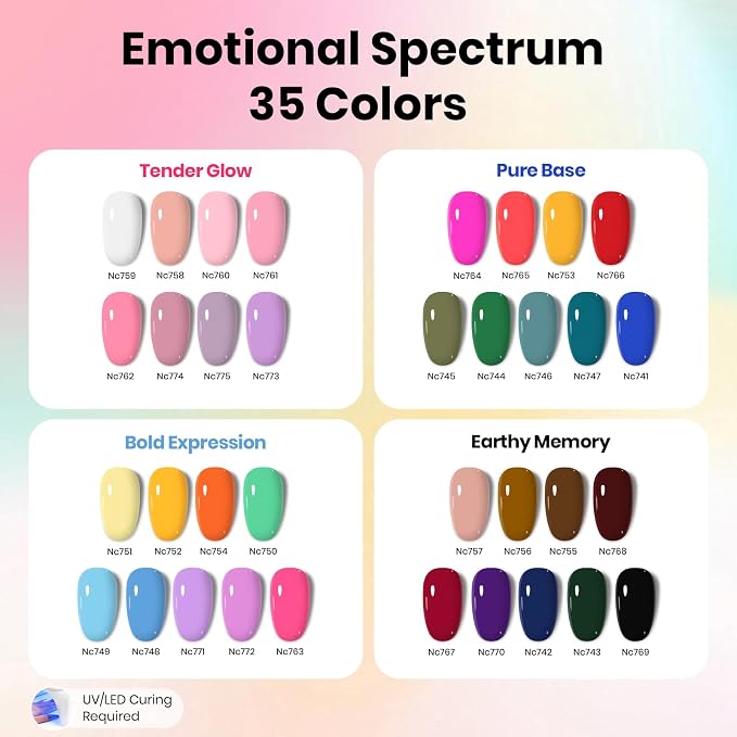 0-Emotional Spectrum