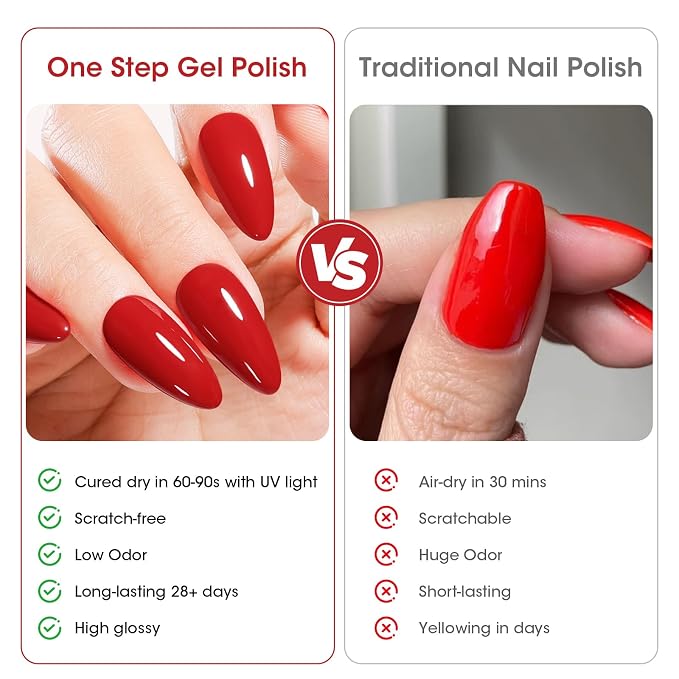 Red Nail Theory