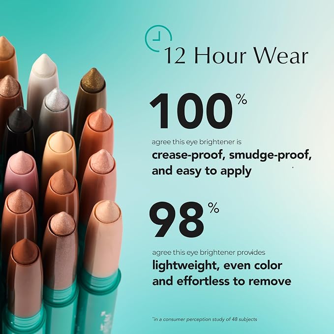 Brown Eye Enhancing