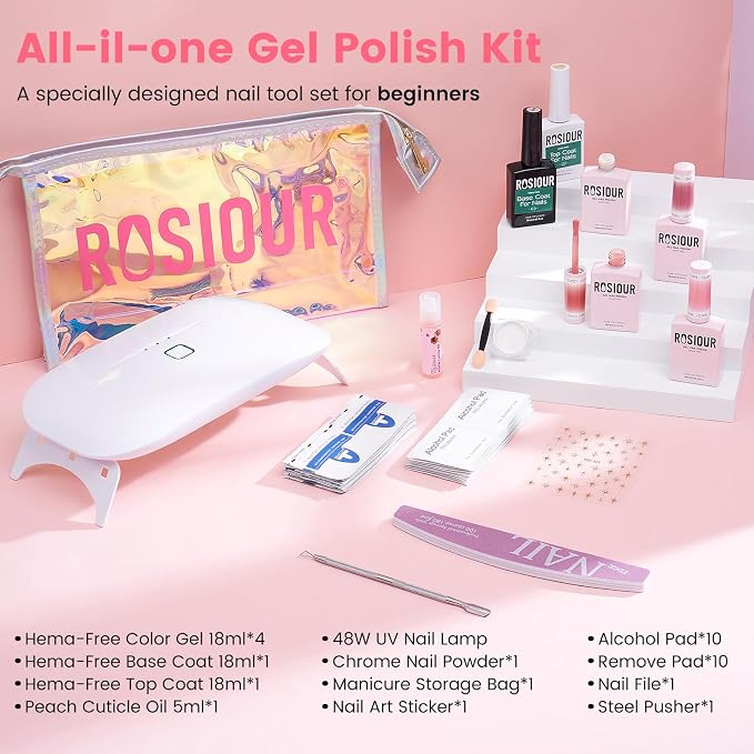 Beginner Kit C