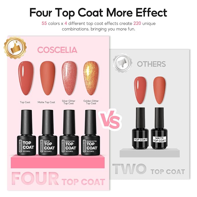 60 Bottles Gel Nail Polish Kit (Collection 2)