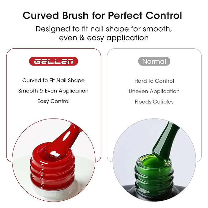 Red Nail Theory