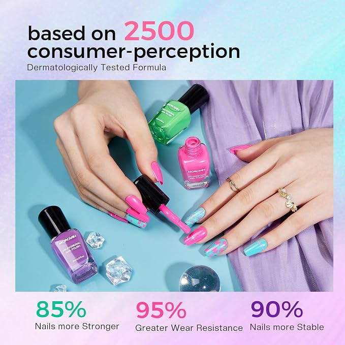 C3-2026 Nail Polish Gift Set
