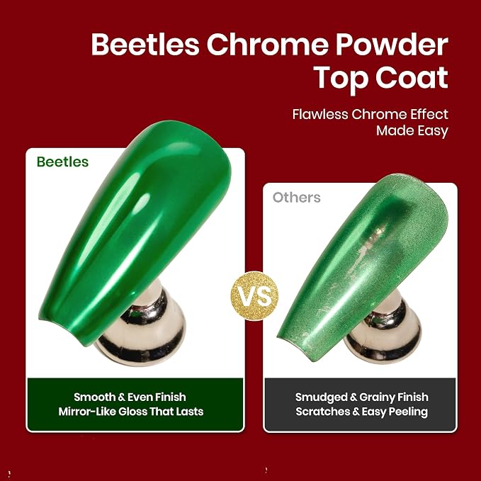 B-Top & Matte Top | 2pcs 15ml