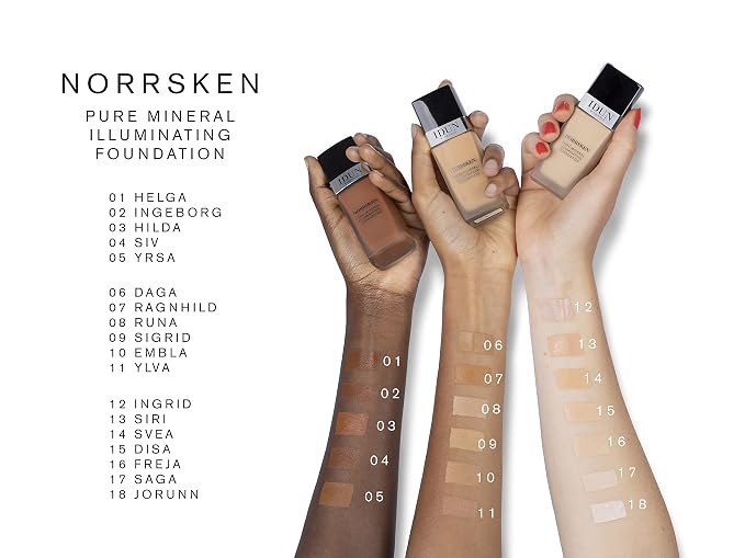 Medium Dark Neutral